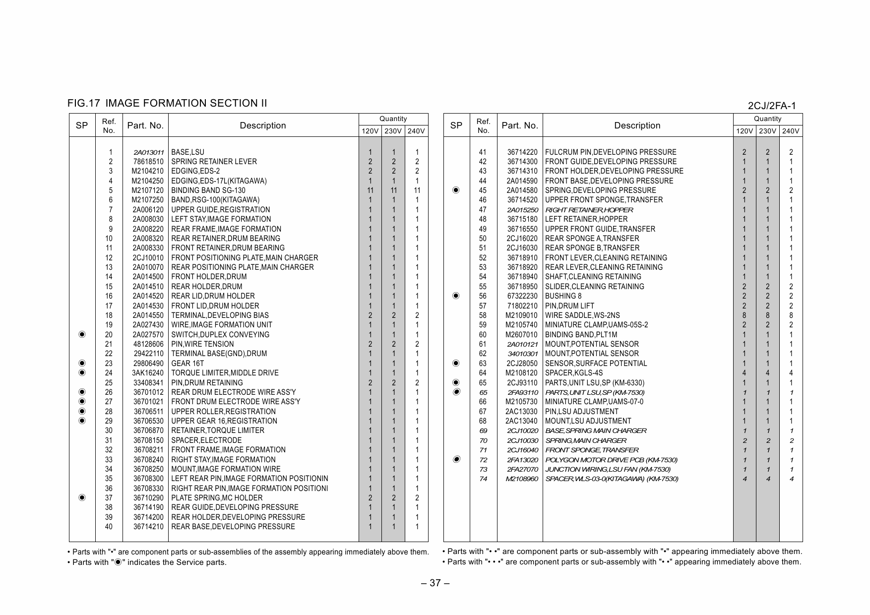 KYOCERA Copier KM-6330 7530 Parts Manual-6